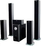 Home Theater Speaker System, 425 Watt RMS