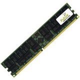 Future memory solutions - Memory - 2 GB - DIMM 184-pin - DDR - 266 MHz / PC2100 - ECC
