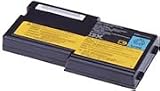 IBM 02K6829 R30用Li-ionバッテリーパック