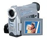 CanonZR20