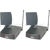 TERK Leapfrog LF-30S - wireless audio / video delivery system