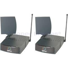 Terk Wireless 2.4GHz. A/V Tran