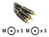 Impact Acoustics SonicWave Component Video Interconnect - Video cable - component video - RCA (M) - RCA (M) - 3 ft - triple shielded - gray