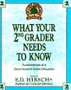 What Your 2nd Grader Needs to Know