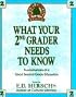 What Your 2nd Grader Needs to Know