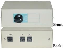 PcConnectTM RJ45, AB 2 Way Switch Box