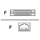 Belkin Non-assembled Connector Kit Db25f/RJ45f With Thumbscrews