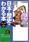 日本の歴史がわかる本 室町・戦国~江戸時代篇 (知的生きかた文庫)