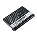 HTC Touch HD Battery BA S340 / 1350mAh 3.7V blister