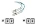Belkin 10 Gig Aqua - Patch cable - LC/PC multi-mode (M) - LC/PC multi-mode (M) - 164 ft - fiber optic - 50 / 125 micron - aqua Image