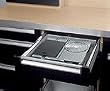 brotschneidemaschine klappbar