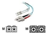 Belkin 10 Gig Aqua - Patch cable - LC/PC multi-mode (M) - SC/PC multi-mode (M) - 66 ft - fiber optic - 50 / 125 micron - aqua