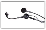 Audio Technica ATM75 Headset Microphone