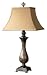 Uttermost