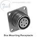 Amphenol Connector