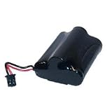 Sony Replacement BP-T38 Cordless Phone battery