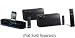 Sony ALTUS ALT-SA31iR - Wireless speakers with digital player dock for iPod