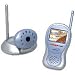 Summer Infant Baby's Quiet Sounds Hand Held Color Video Monitor 02100 - Monitor - 1.8" Screen