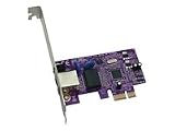 Presto Gigabit Ethernet Pro PCIe Card
