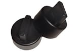 Guitar Hero World Tour Cymbal Nuts (for 360, Wii, PS3, PS2)