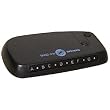Sabine AX3000 Contact AutoTuner Black