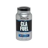 CLA Fuel