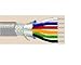 Belden 9936 310ft Multi-Conductor - Low-Capacitance Computer Cable for EIA RS-232/423