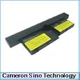Replacement battery for Replacement battery for