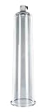 Size Matters Penis Pump Cylinders - 1.75 Size Matters Penis Pump Cylinders - 1.75