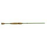 Berkley Trout Dough Series Spinning Rods Model