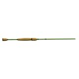 Berkley Trout Dough Series Spinning Rods Model