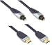 Electronics : [Bundle] HT-DDWG700 Home Cinema System + Optical Audio Cable + HDMI Cable - 2m