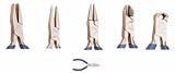 PLIER KIT STUDENT/ECONOMICAL 21504BKRAGL. SL160 PLIER KIT STUDENT/ECONOMICAL