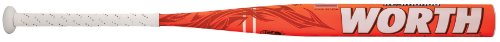 Worth Slowpitch 2012 Resmondo USSSA Bat