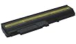 Dekcell Laptop Battery for IBM 08K8192, 08K8193, 08K8196, 08K8197, 08K8198, 08K8199, 08K8201 (4400mAh) Dekcell Laptop Battery for IBM 08K8192, 08K8193, 08K8196, 08K8197, 08K8198, 08K8199, 08K8201 (4400mAh)