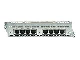 Cisco 8-port ISDN-BRI Network