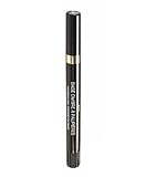 Chanel Base Ombre A Paupieres Professional Eyeshadow Base