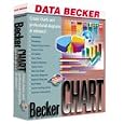 Becker Chart