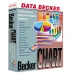 Becker Chart by Data Becker