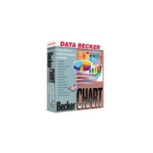 Becker Chart by Data Becker