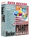 Software : Becker Chart