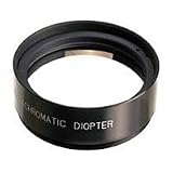 Century Optics +2.6 Achromatic Diopter Macro Zoom Attachment for Panasonic HVX-200