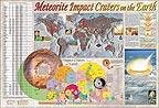 SciEd World Meteorite Impacts Poster