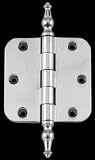 Door Hinges