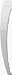 Outdoor Living : Fiskars #93256993 Green Thumb Replacement Saw Blade