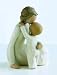 Willow Tree Child's Touch #26026