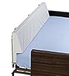 [Itm] For rails over 36" [Acsry To]: Wedge Guard - For rails over 36"
