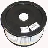 Kress 98039802 Faltenfilter Polyester f&uuml;r 1400 RS EA Faltenfilter f&uuml;r 1400 RS EA