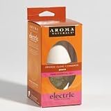 Review Aroma Naturals  / Aromatherapy Peace Plug in Diffuser