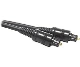 Silver Level Optical Digital Audio Cable